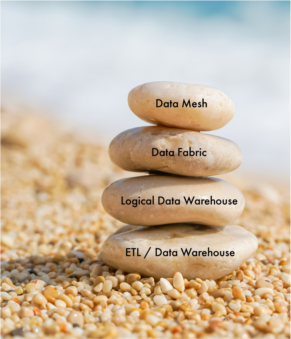 BI-577_Abb3_Stapling-Stones