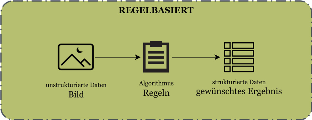 BI-590_Abbildung-1300