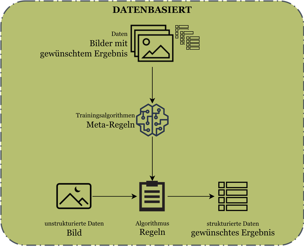 BI-590_Abbildung-2300