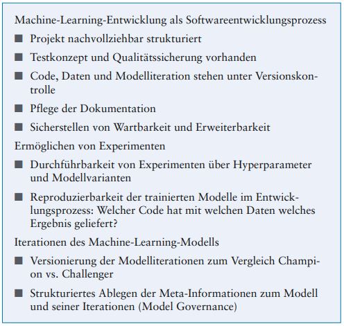 Checkliste2_Modellentwicklung