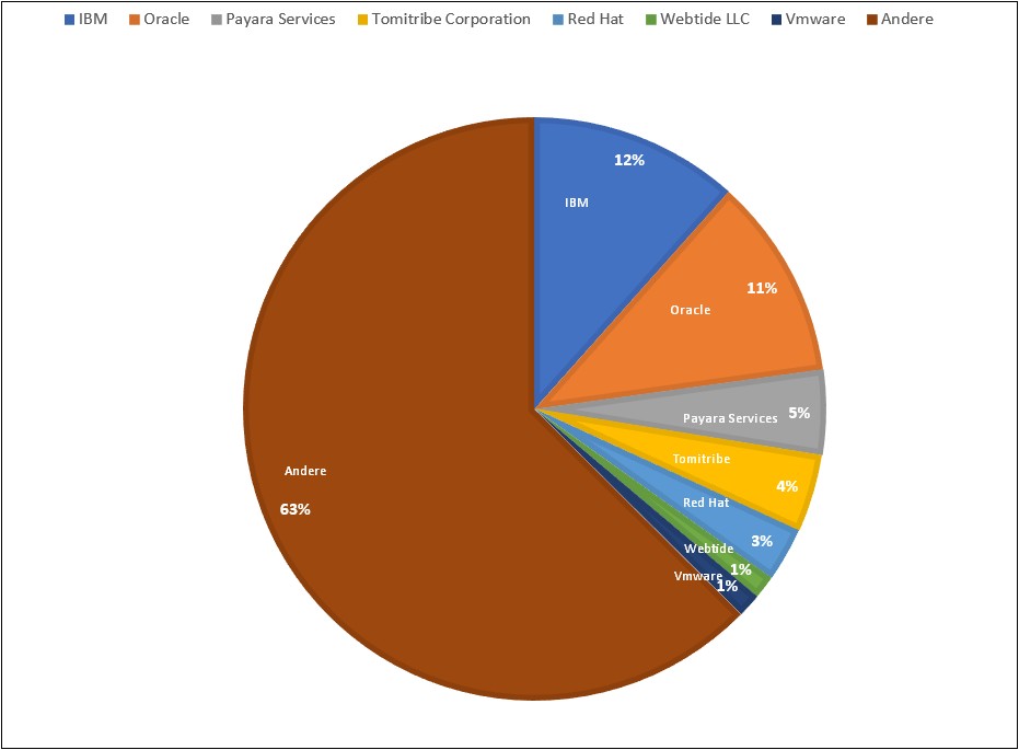 GrimstadAbb1Screenshot
