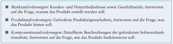 Kasten1_Anforderungsebenen