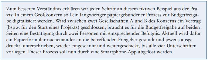 Kasten1_FiktivesBeispielFreigabeApp