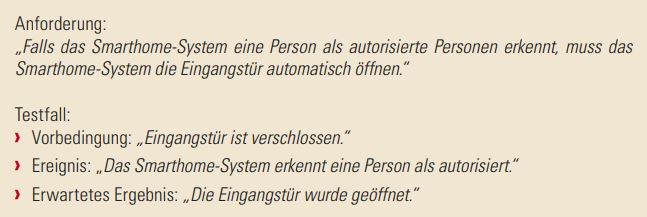 Kasten1_SmarthomeBeispiel