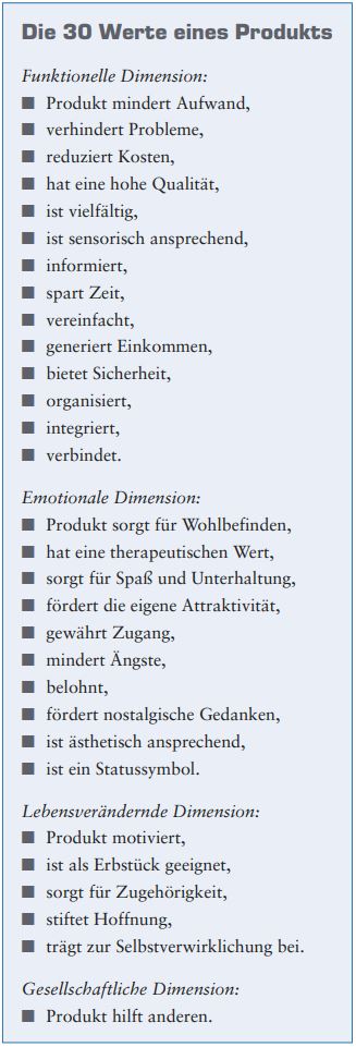 Kasten2_Wertepyramide