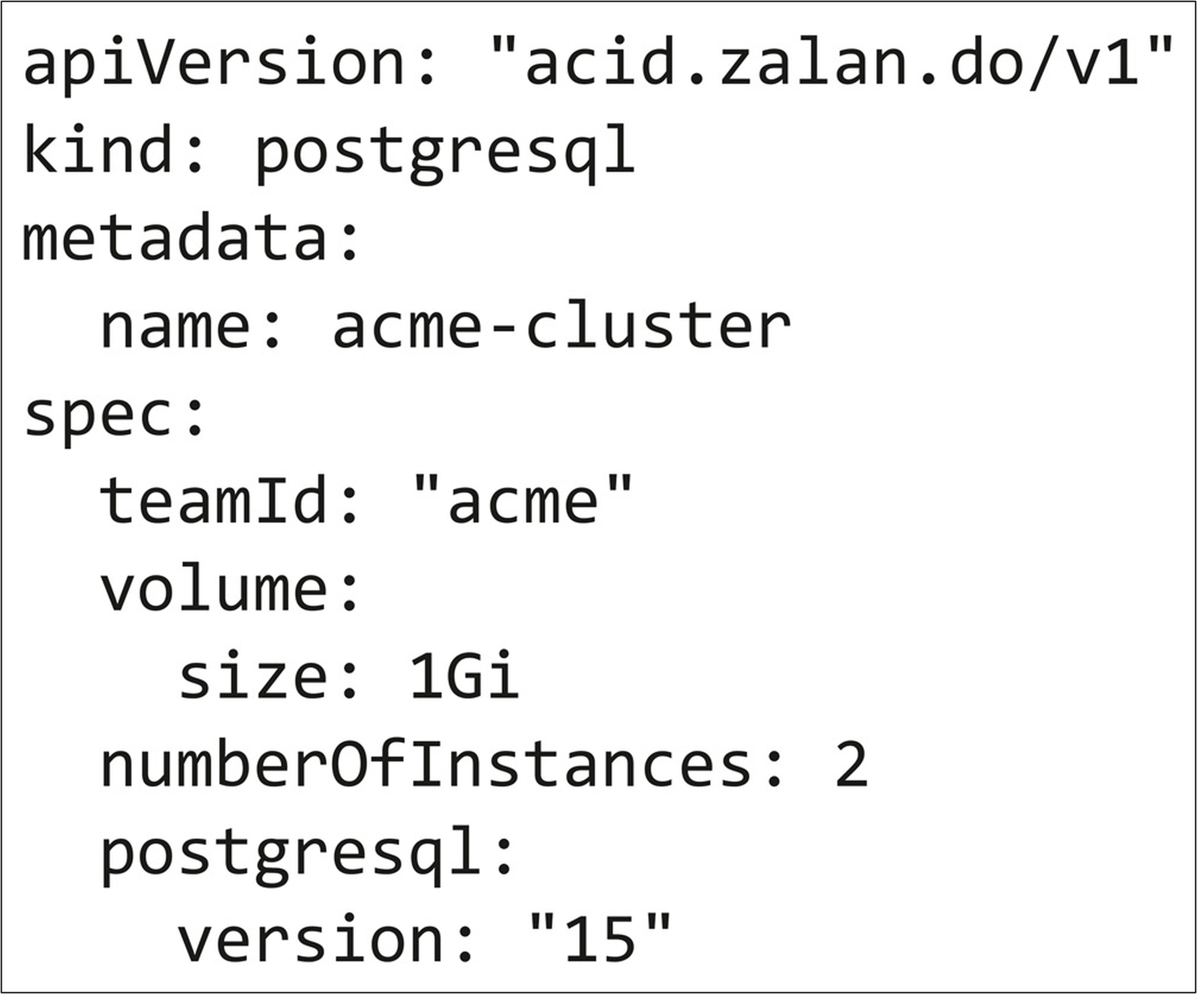 Listing-1 Ausschnitt einer Custom Resource