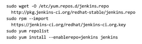 Listing1_EinbindungdesJenkinsinFedoraLinux
