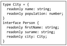 Listing2_Beschreibungvon Objekten