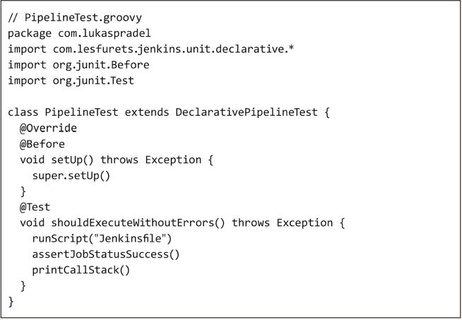 Listing2_ErsterUnitTestfuererfolgreichePipeline