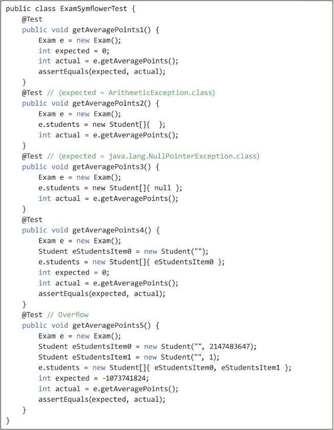 Listing2_ResultierendenTestfaelle