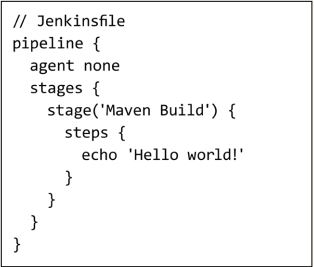 Listing3_EineminimaleerfolgreichePipeline