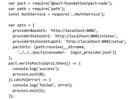 Listing3_ProviderTestAuthServicespecjs