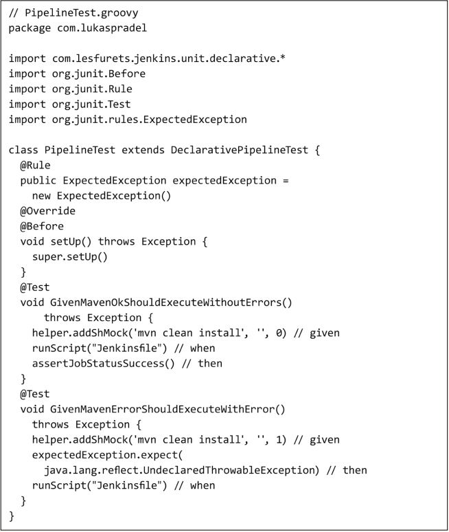 Listing5_UnitTestsfuererfolgreichenundfehlerhaftenBuild