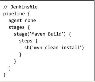 Listing6_PipelinemitBuildStage