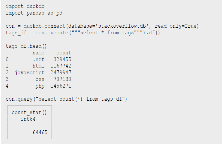 Listing 7  Nutzung mit Python