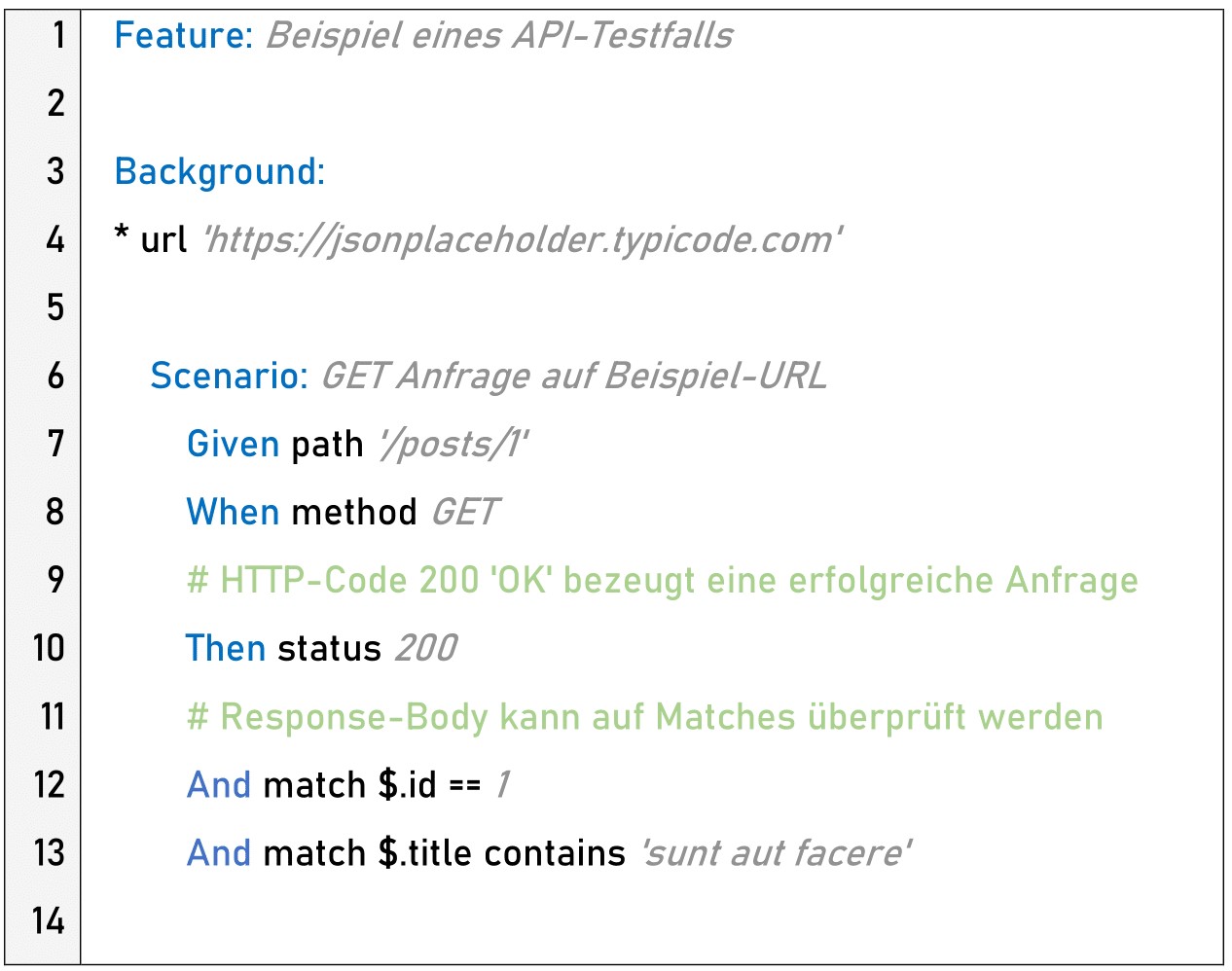 NovatecAbb4_NEU_Gherkin-Abbildung_PDF-1