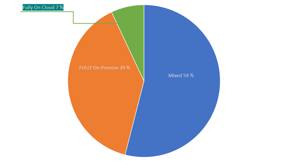 RohdeAbb4Praesentation1