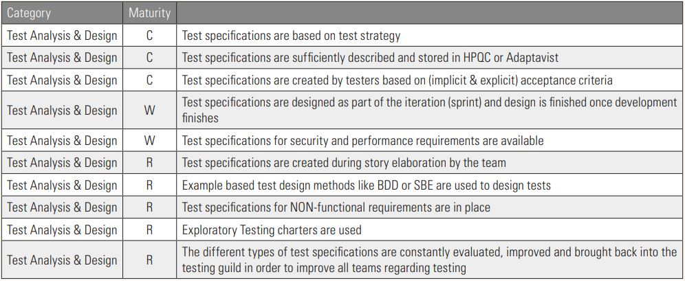 Tabelle1_BeispielkategorieonAEMM