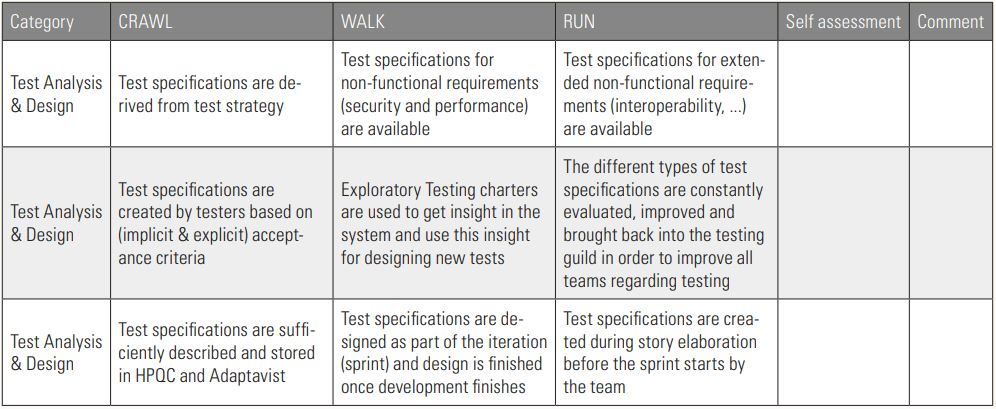 Tabelle2_BeispielkategorieinderneuenStruktur