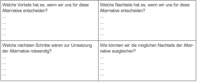 Tabelle3_VierFelderTafelalsTool