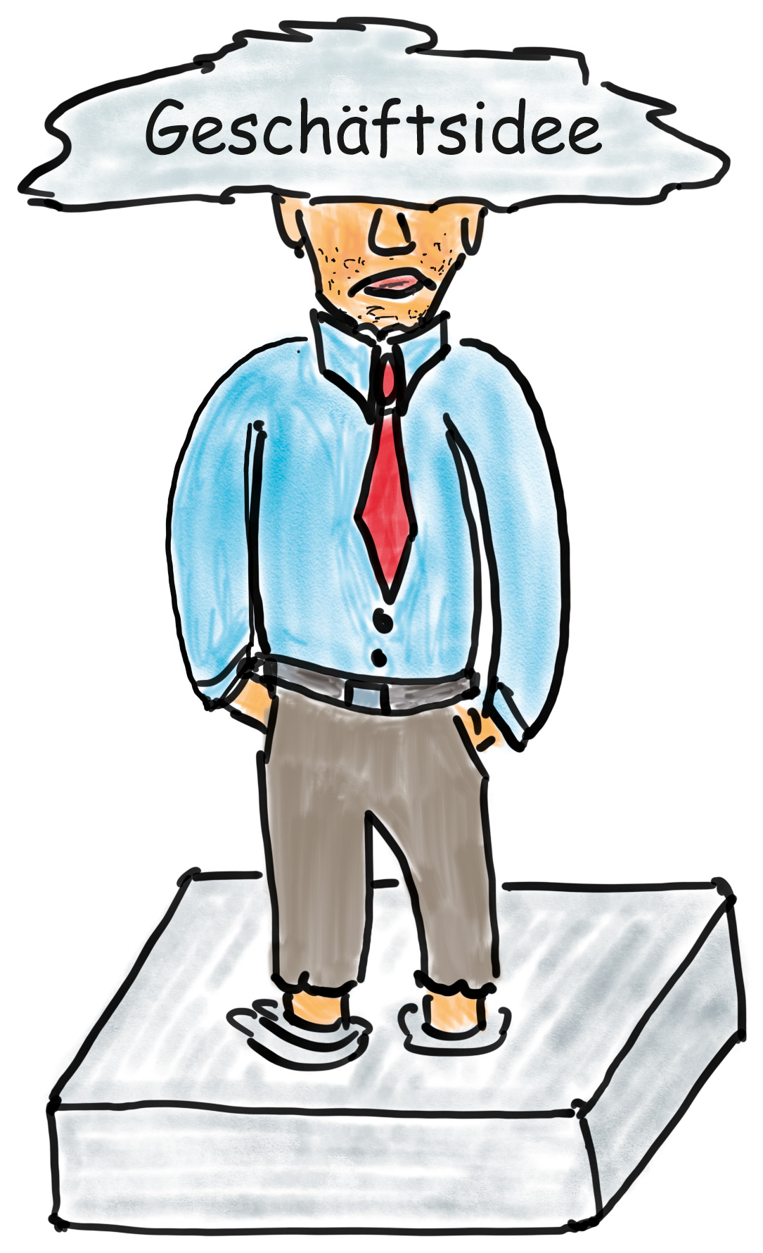 Legacy-Engineering: Ein Repository-zentrierter Ansatz