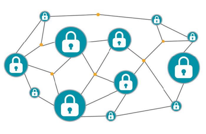 Das Thema Sicherheit in der Softwareentwicklung – Der Beginn einer neuen Serie