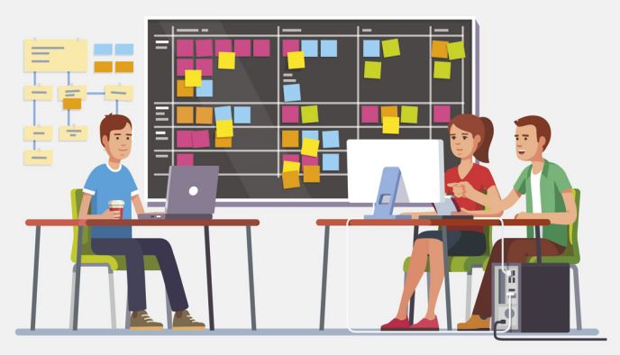 Design-driven Development und Requirements Engineering