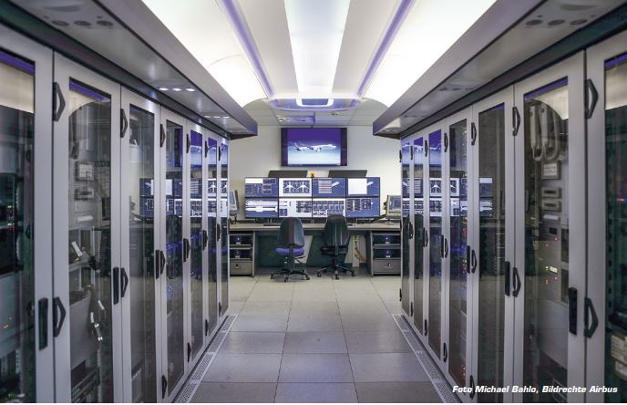 Entwicklung von Anforderungen und Testfällen Hand in Hand