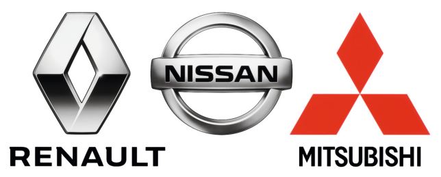 Integriertes testen mehrerer Komponenten zur Simulation des vernetzten Fahrzeugs