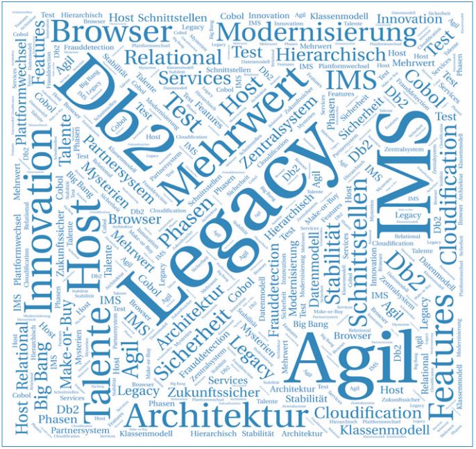 Operation im laufenden Betrieb