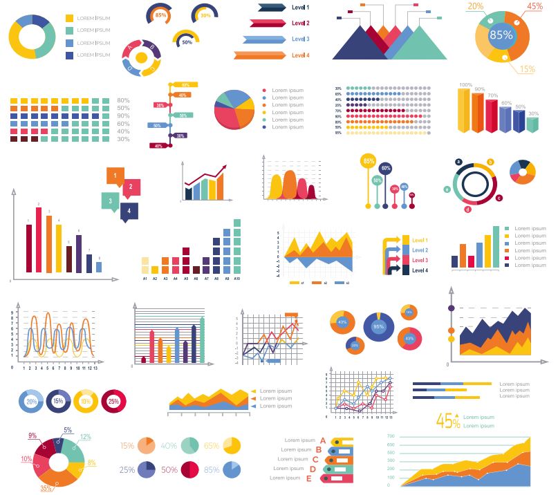 Planung mit SAP Analytics Cloud