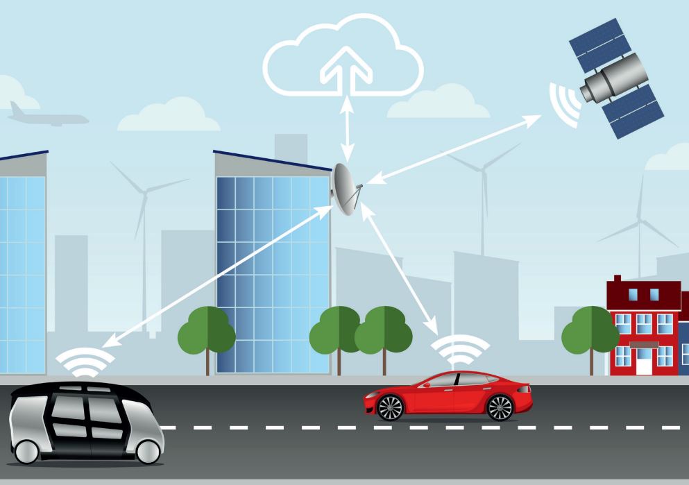 Testen im Internet der Dinge