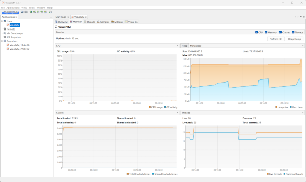 abb.1_monitoring_der_jvm
