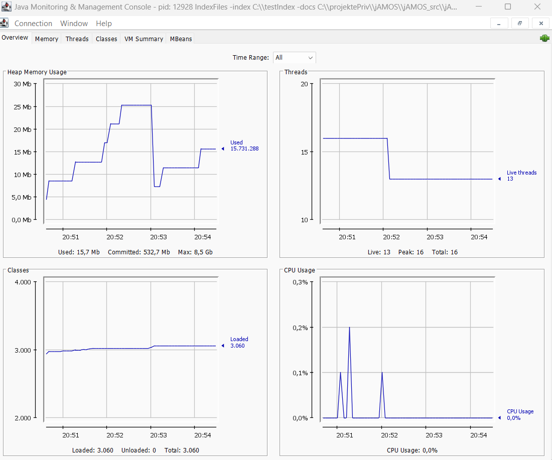 abb.4_indexfiles_java