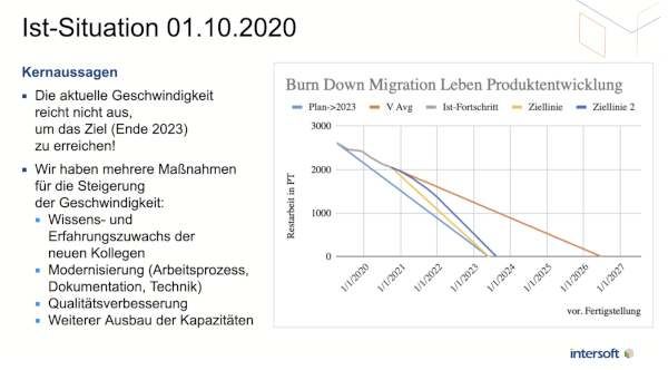 abb.8_lenkungsausschuss_herbst_2020