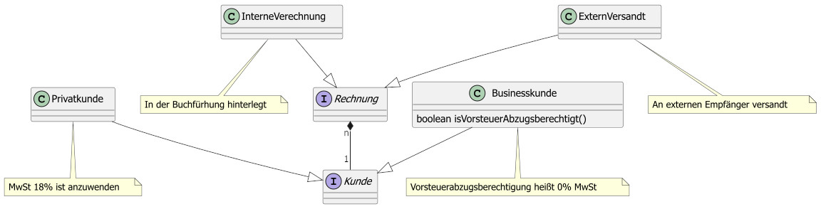 abb_1_stark_vereinfachte_domain