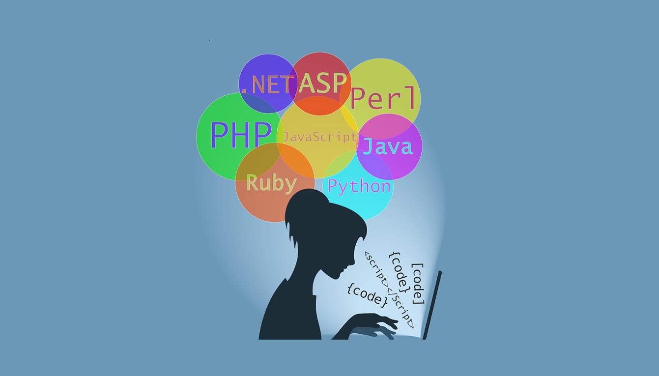 Was bedeutet Generative KI für die Java-Welt?