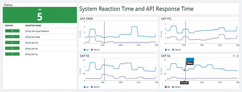 os-4-21-düvelmeyer-abb2