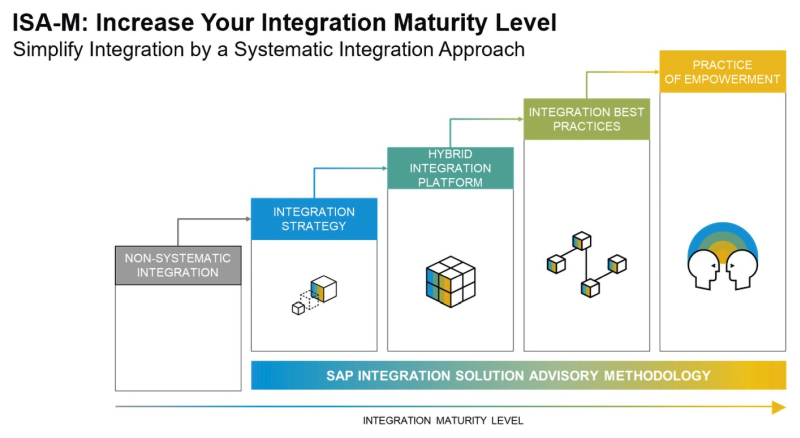 os-4-21-düvelmeyer-abb3