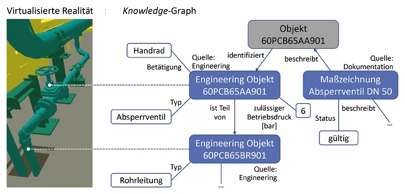 os-4-21-haegel-abb2
