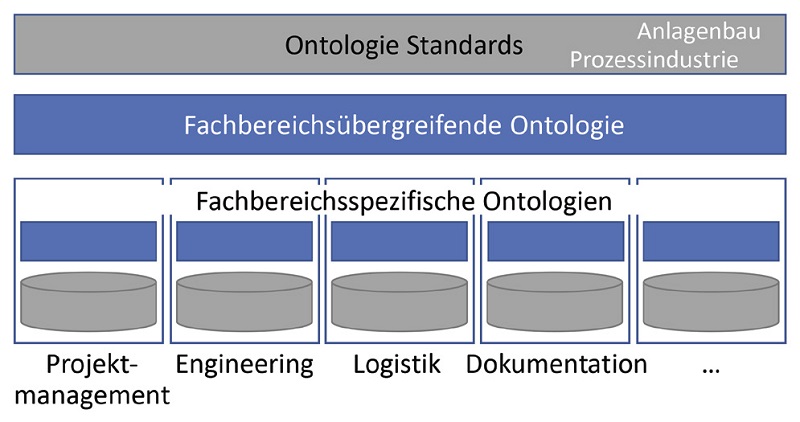 os-4-21-haegel-abb3